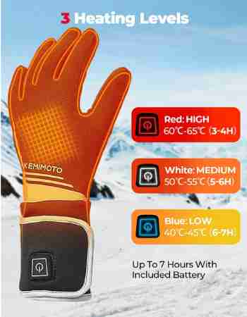 Why Kemimoto Heated Gloves Are a Smart Choice